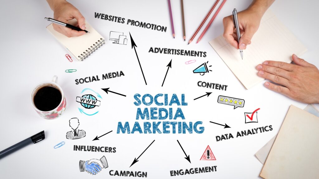 Aufgaben im Social Media Marketing
