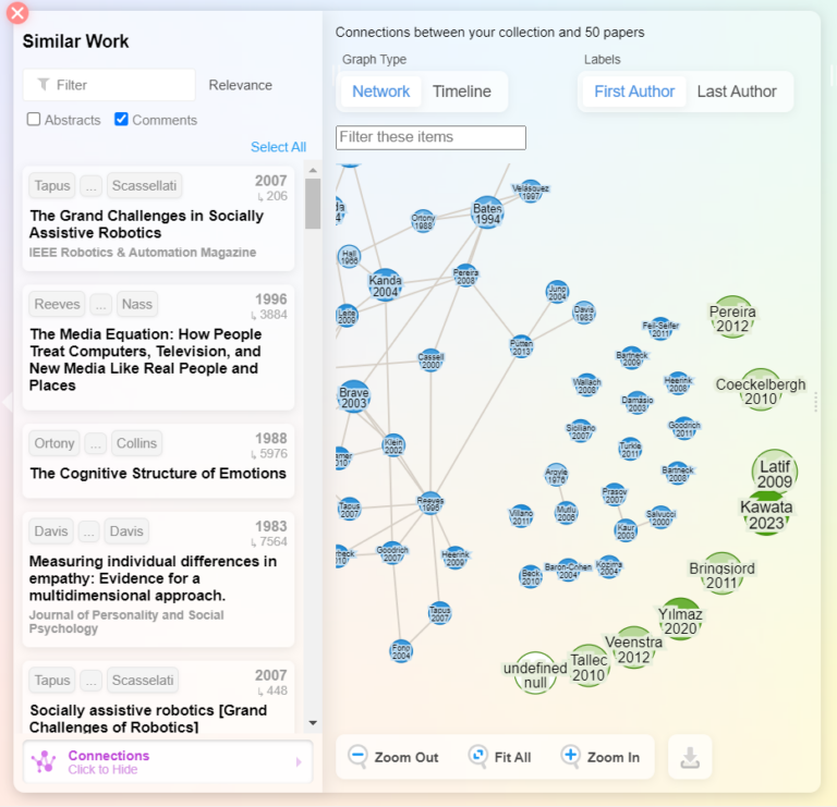Research Rabbit: Bring deine Literaturrecherche mit diesem KI-Tool auf ...