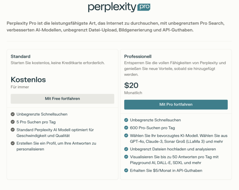 Studieren Leicht Gemacht: ChatGPT’s Top 10 Befehle Für Deine Uni-Alltag ...